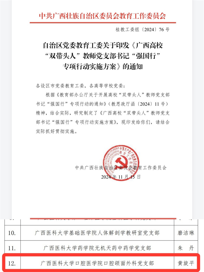 2024年口腔颌面外科黄旋平-入选广西高校“双带头人”教师党支部书记“强国行”专项行动团队名单.jpg 2024年口腔颌面外科黄旋平-入选广西高校“双带头人”教师党支部书记“强国行”专项行动团队名单.jpg