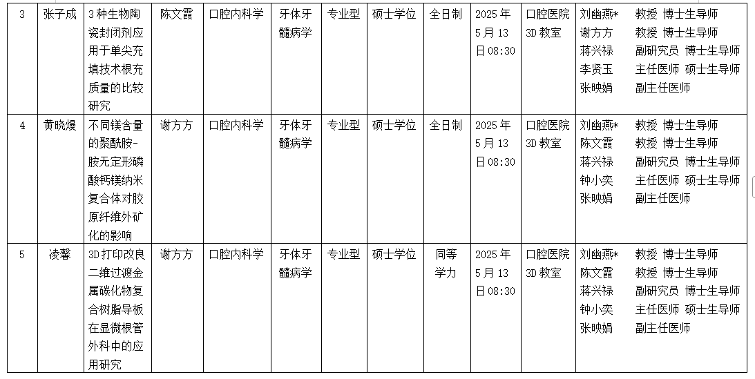 918博天堂
2025年硕士研究生学位（毕业）论文答辩公告（牙体牙髓病学方向） 第 2 张