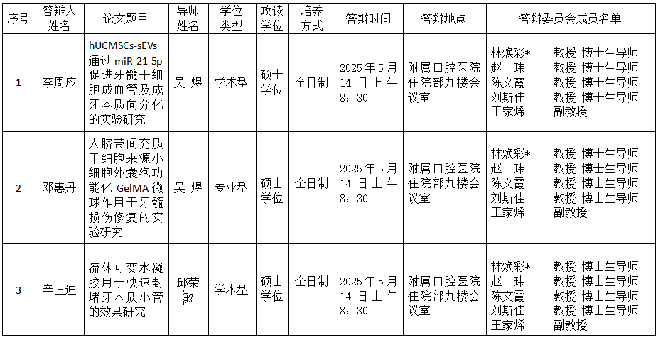 918博天堂
2025年研究生学位（毕业）论文答辩公告（儿童口腔医学方向） 第 1 张